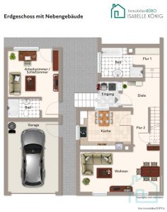 Grundriss Erdgeschoss